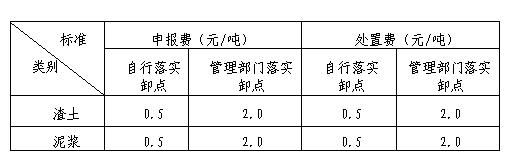 上海市建筑垃圾、渣土及泥漿申報(bào)費(fèi)、處置費(fèi)、運(yùn)輸費(fèi)價(jià)格信息