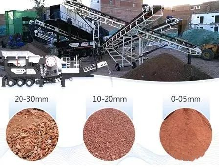 砂石緊缺，建筑垃圾再生骨料成2020年大熱項(xiàng)目！這8個(gè)高頻問(wèn)題你一定要知道