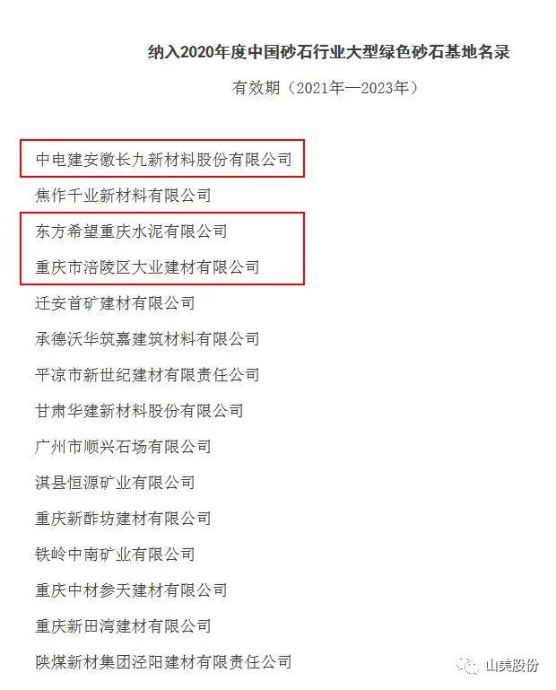 蓄勢(shì)待發(fā)｜上海山美股份邀您攜手同行，共贏2022!