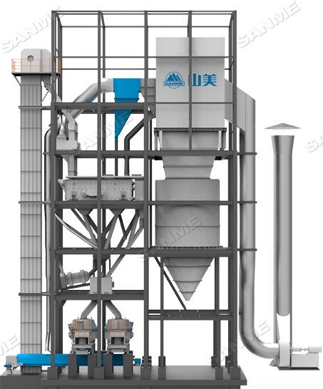 山美多款精品機(jī)制砂生產(chǎn)系統(tǒng)助力混凝土企業(yè)降本提質(zhì)增效！