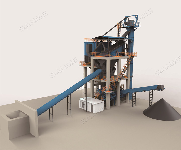 山美多款精品機(jī)制砂生產(chǎn)系統(tǒng)助力混凝土企業(yè)降本提質(zhì)增效！