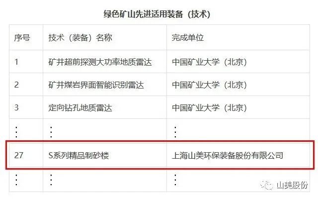 新年快樂(lè) | 回首2022，闊步2023